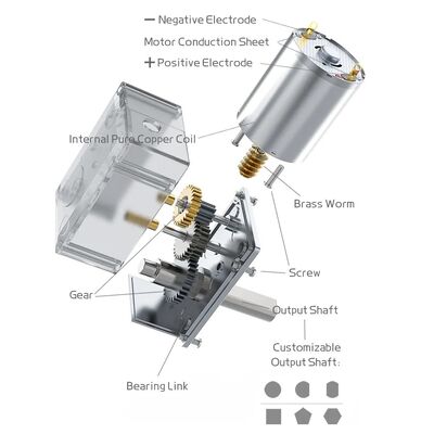 Buen precio FT-46SGM370 12v 24v motor DC de alto par bajo ruido motor de engranaje de gusano para equipos de oficina en línea